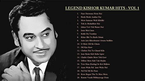 Kishore kumar songs